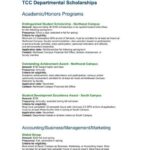 TCC Honors Program: Unlock Your Academic Potential and Expand Your Horizons