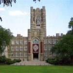 Fordham University US News Ranking: A Comprehensive Analysis