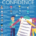 Make Up Examination: Ace Your Exams with Confidence