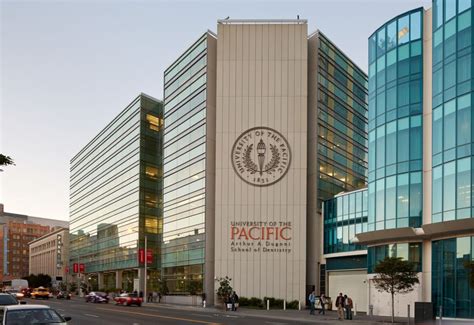 Tigers Roar: Exploring the University of the Pacific Dental School’s Proud Nickname