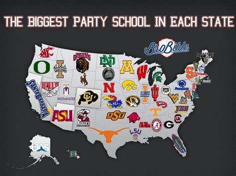 Biggest Party Schools in Illinois