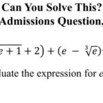 MIT Application Questions: Unveiling the Road to Success