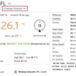 Wunderground Bloomington: Your Weather and Climate Almanac