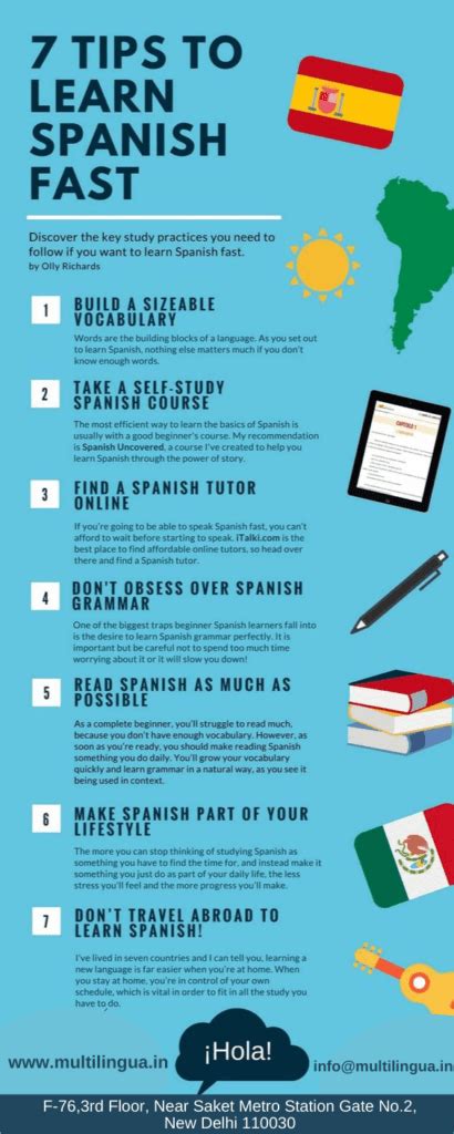 Benefits of Learning Spanish How to Learn Spanish Tips for Learning Spanish Spanish Do You Have? How to Use Spanish in the Real World Conclusion Frequently Asked Questions