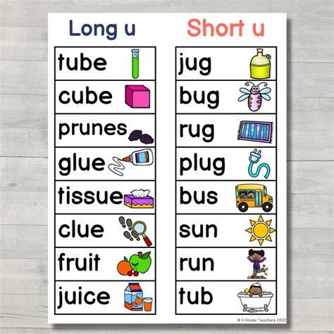 What is O.U.?