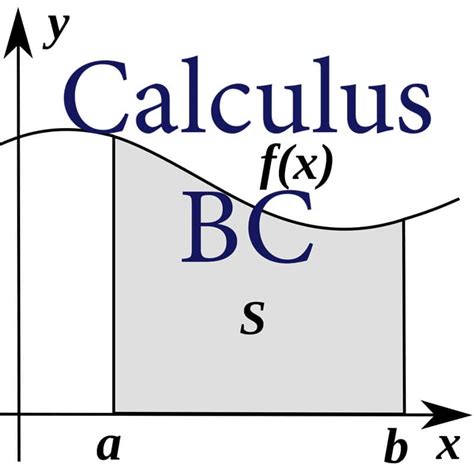 Calculus BC FRQ: A Comprehensive Guide to Mastering the Exam