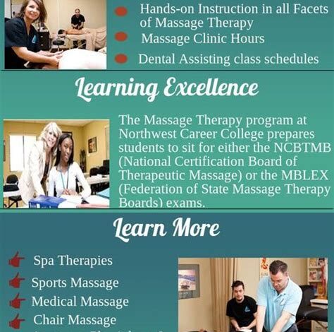 Massage Therapy School in Las Vegas: A Comprehensive Guide