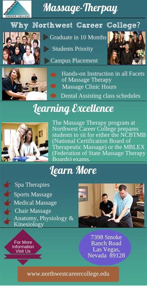 Massage Therapy School in Las Vegas: A Comprehensive Guide