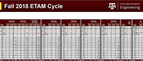 Tamu Etam Results: A Comprehensive Analysis