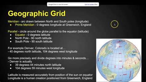 What is a Basic Business AP Human Geography?