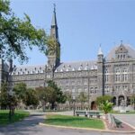 Top-Ranked Jesuit Colleges: A Comprehensive Guide