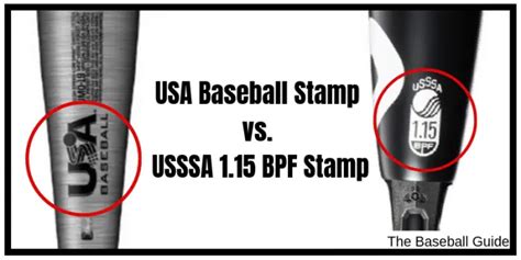 USA Bats vs USSSA: Battle of the Standards