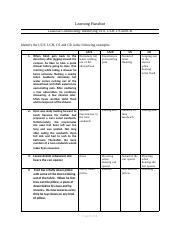 UCR CS Course Plan: A Comprehensive Guide for Success