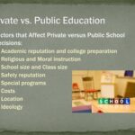 Why Private School Education is Superior to Public Education: A Comprehensive Analysis