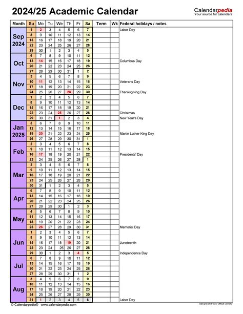 How to See Academic Standing UF: A Comprehensive Guide