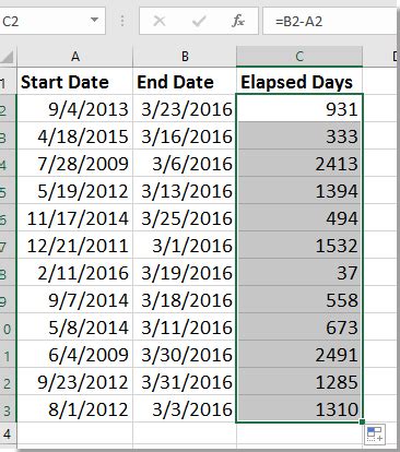 Calculating the Days Elapsed Applications of Calculating Days Elapsed Tips and Tricks Why It Matters Benefits Tables