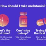 Can I Take Tylenol PM and Melatonin? How Tylenol PM and Melatonin Can Help You Get a Good Night’s Sleep Side Effects of Taking Tylenol PM and Melatonin Together Precautions Tips for Taking Tylenol PM and Melatonin Together Conclusion