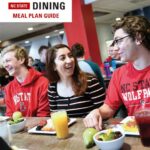 NC State Meal Plans: The Ultimate Guide to Dining on Campus