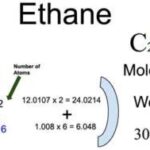 Molecular Mass of Ethene: A Journey into the Realm of Chemistry