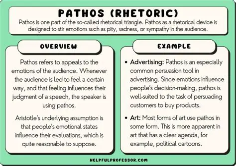 Rhetorical Analysis Example: Persuading with Pathos