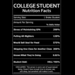 Funny Nutrition Facts That Will Make College Students LOL