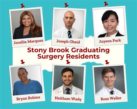 Stony Brook SDN 2024: Embark on a Transformative Medical Journey Key Dates and Application Deadlines Application Components School Overview Admissions Process Strategies for a Successful Application Frequently Asked Questions Additional Information