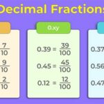 What is 75 in Decimal?