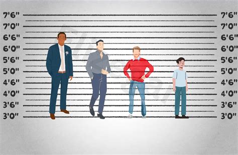 What Height is Short for a Guy?