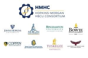 HBCU Engineering Schools: A Catalyst for Innovation and Progress