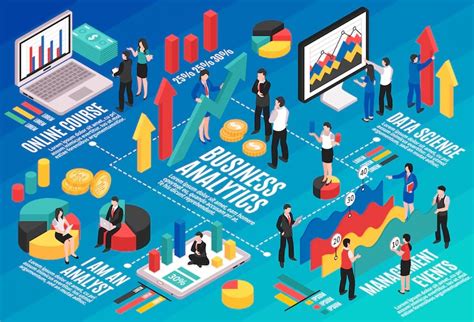 Data Science Minor UW: Embark on a Lucrative Career in Analytics