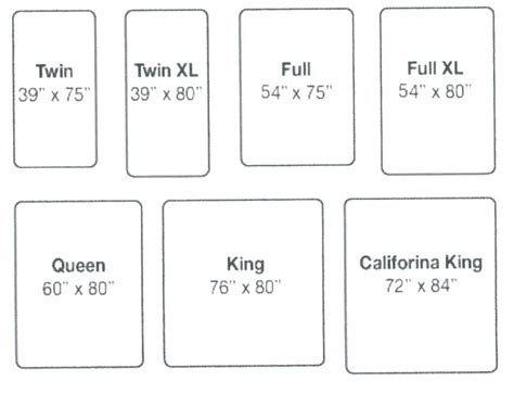 Extra Long Twin Sheet Dimensions: Providing a Perfect Fit for Your Unique Bedding Needs