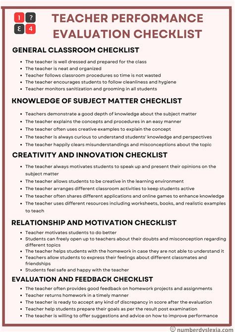 Teacher Ratings: A Comprehensive Guide to Evaluating Educator Performance