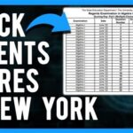 Do SUNY Check Regents Scores?