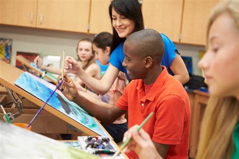 High Schools with Good Art Programs Near Me: Discover Artistic Excellence