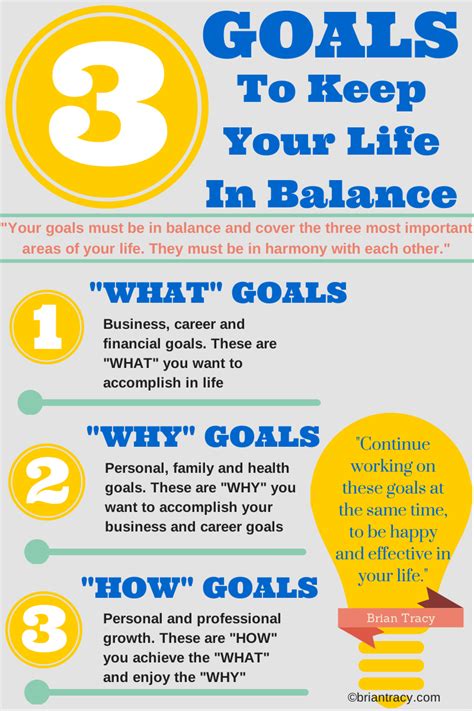 Weigh vs. Unweigh: The Ultimate Guide to Achieving Balance in Your Life
