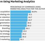 Unveiling the Benefits of Advanced People Search Quantifying the Impact: Industry Statistics Pain Points Addressed Strategies for Effective Utilization Tips and Tricks for Enhanced Results Empowering Your Career and Research 4 Innovative Applications of Princeton Advanced People Search Conclusion