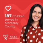 Casa of Monterey County: Empowering Families to Thrive