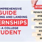 Hardest Internships to Land: A Comprehensive Guide