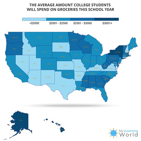 How Much Should I Spend on Groceries in College?