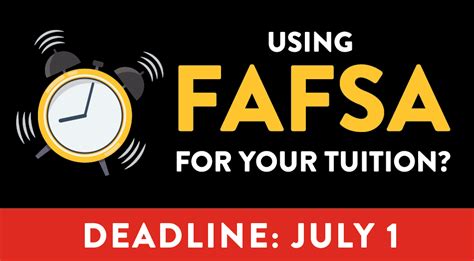 Will FAFSA Pay Past Due Tuition: A Comprehensive Guide