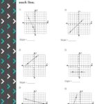 Finding Slope from a Graph Worksheet