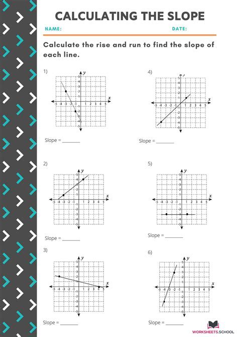 Finding Slope from a Graph Worksheet