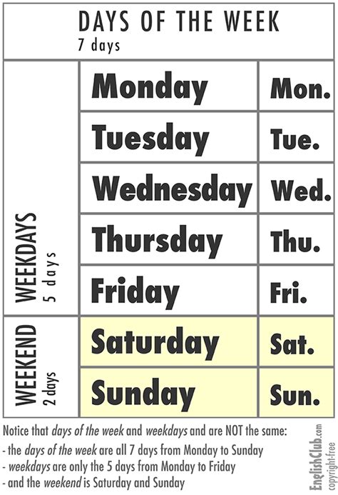 What is Next Thursday’s Date?