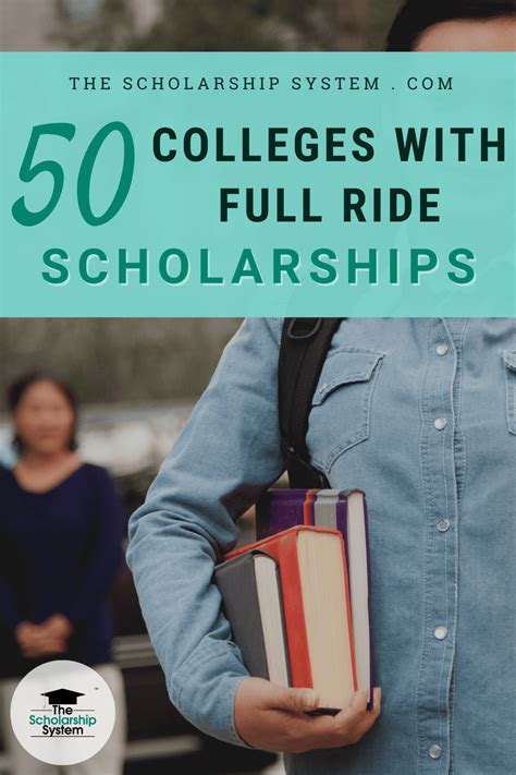 How Hard Is It to Get a Full Ride Scholarship?