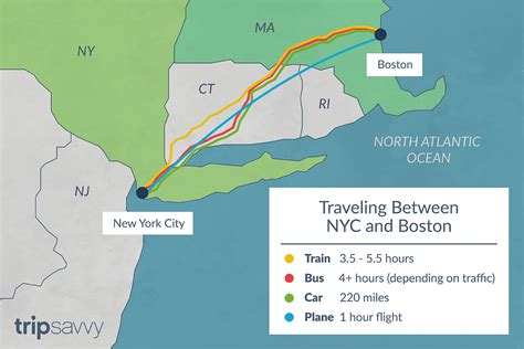 New York to Boston Drive Time: Comprehensive Guide