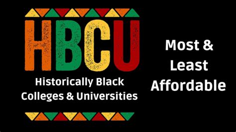 Highest Ranking HBCUs: A Comprehensive Guide