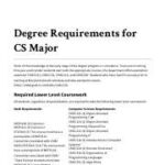 UMD CS Degree Requirements: Everything You Need to Know