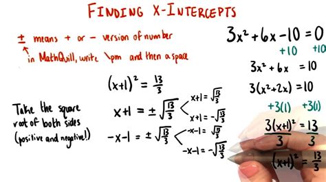 Does University Use Plus and Minus: