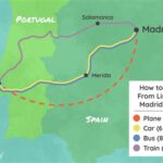 Distance from Madrid to Lisbon