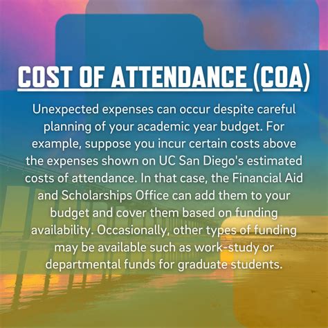 UC San Diego FAFSA Deadline: Everything You Need to Know